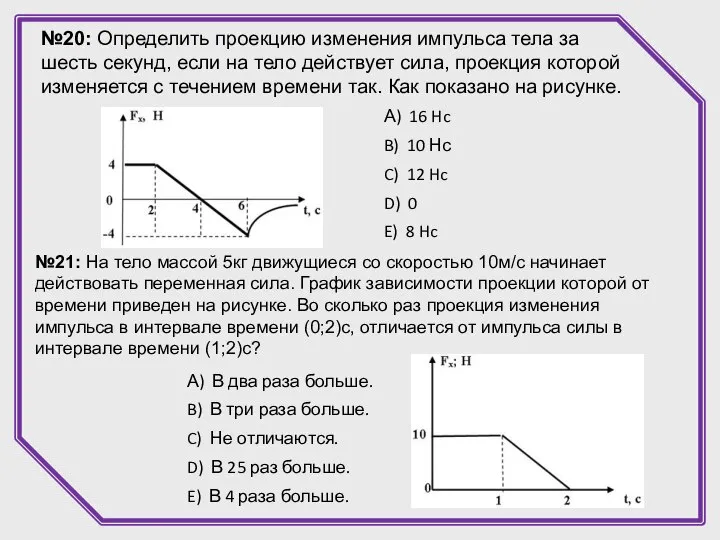 №20: Определить проекцию изменения импульса тела за шесть секунд, если на