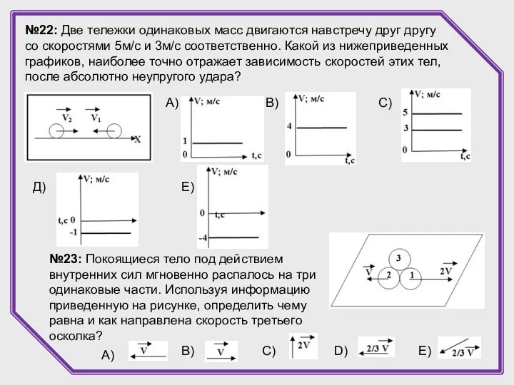 №22: Две тележки одинаковых масс двигаются навстречу друг другу со скоростями