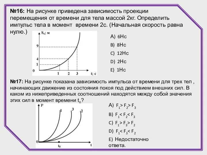 №16: На рисунке приведена зависимость проекции перемещения от времени для тела