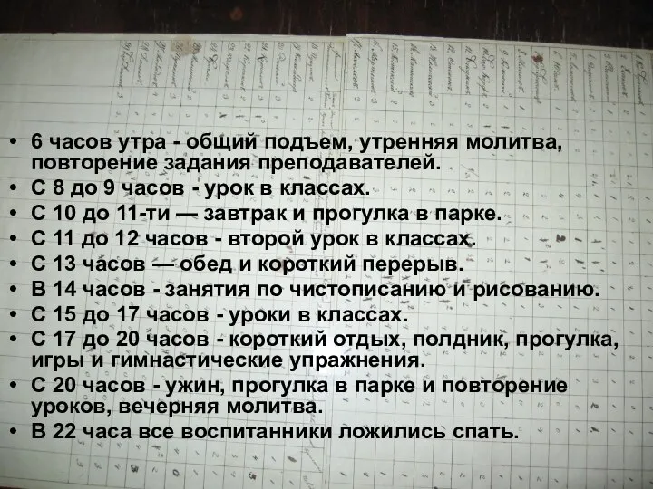 6 часов утра - общий подъем, утренняя молитва, повторение задания преподавателей.