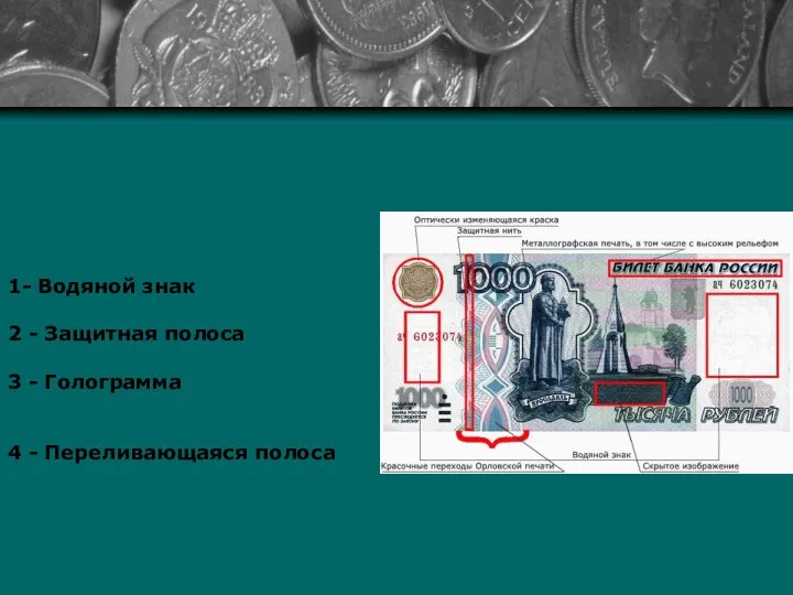 1- Водяной знак 2 - Защитная полоса 3 - Голограмма 4 - Переливающаяся полоса