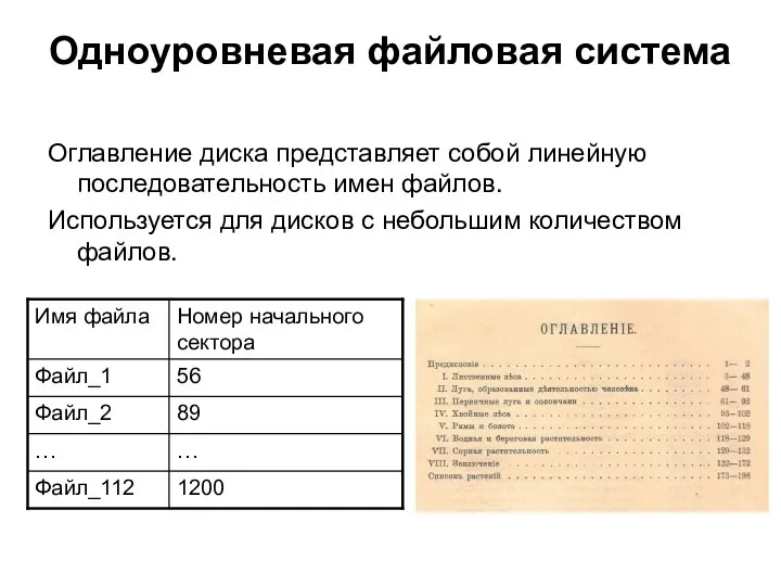 Одноуровневая файловая система Оглавление диска представляет собой линейную последовательность имен файлов.