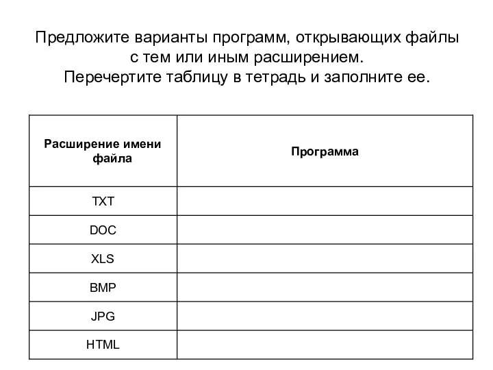 Предложите варианты программ, открывающих файлы с тем или иным расширением. Перечертите