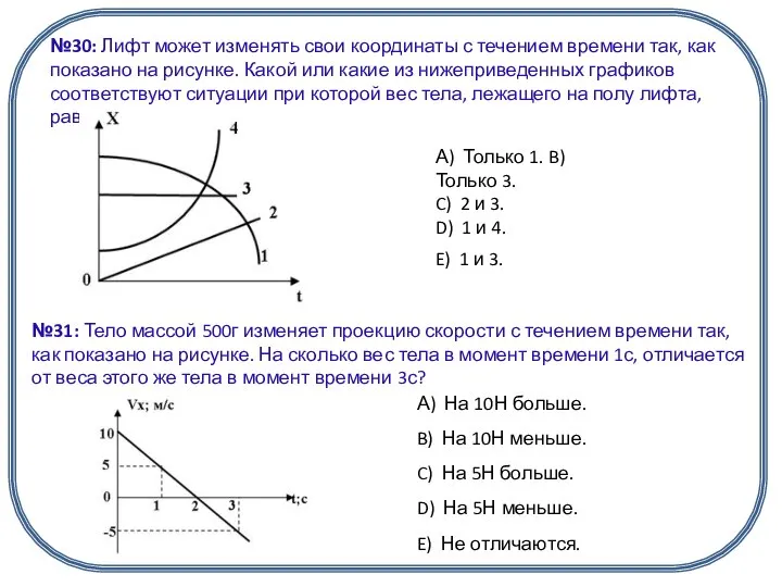 №30: Лифт может изменять свои координаты с течением времени так, как