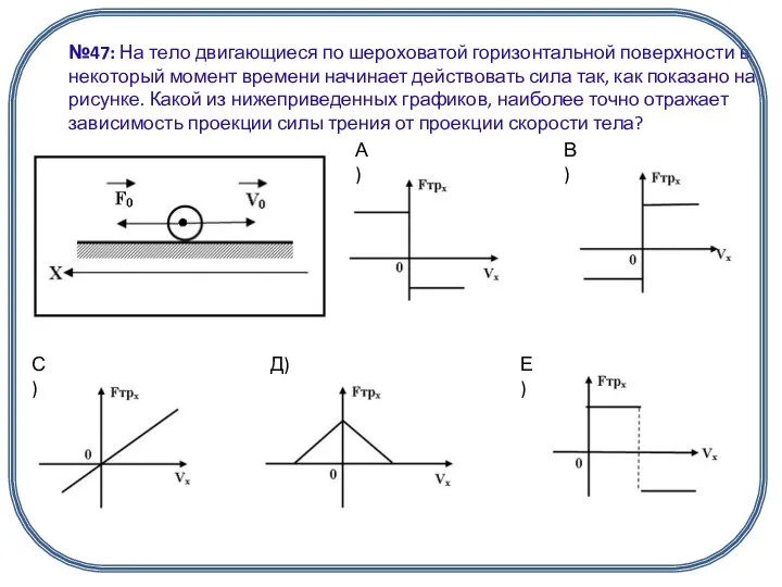 №47: На тело двигающиеся по шероховатой горизонтальной поверхности в некоторый момент