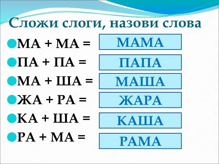 Сложи слоги, назови слова МА + МА = ПА + ПА