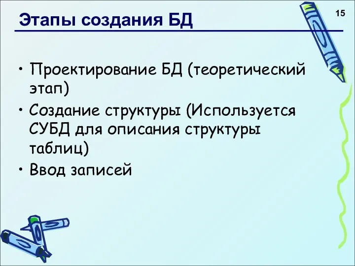 Этапы создания БД Проектирование БД (теоретический этап) Создание структуры (Используется СУБД