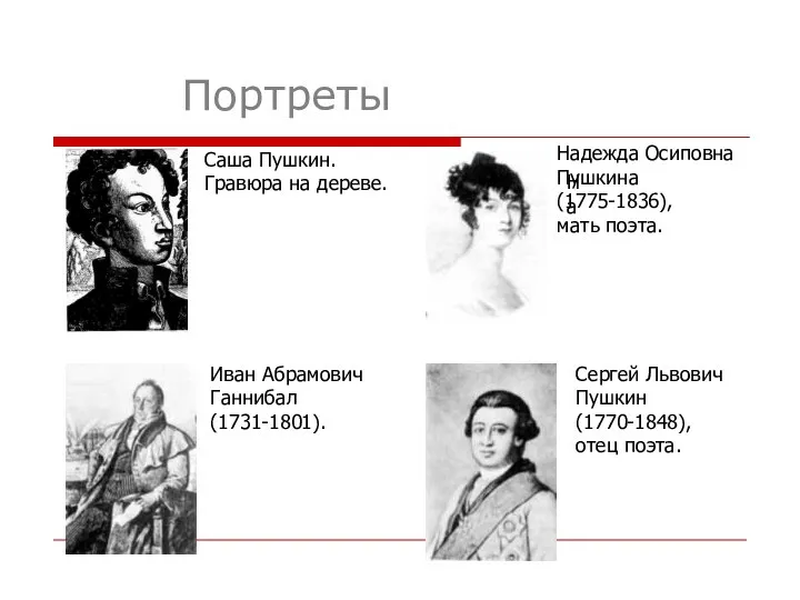 Портреты Саша Пушкин. Гравюра на дереве. Иван Абрамович Ганнибал (1731-1801). На