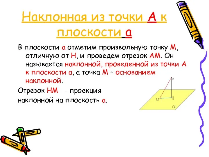 Наклонная из точки А к плоскости a В плоскости a отметим