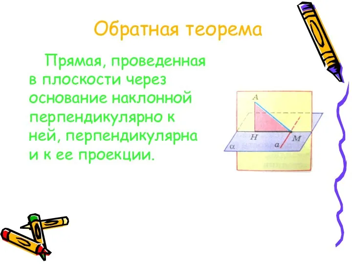 Обратная теорема Прямая, проведенная в плоскости через основание наклонной перпендикулярно к