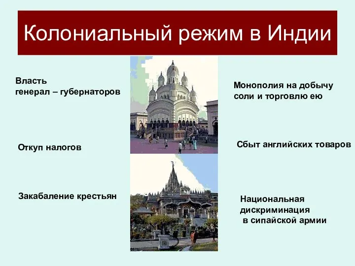 Колониальный режим в Индии Власть генерал – губернаторов Откуп налогов Закабаление