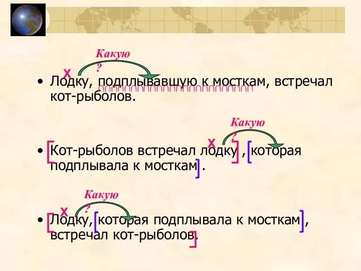 Лодку, подплывавшую к мосткам, встречал кот-рыболов. Кот-рыболов встречал лодку , которая