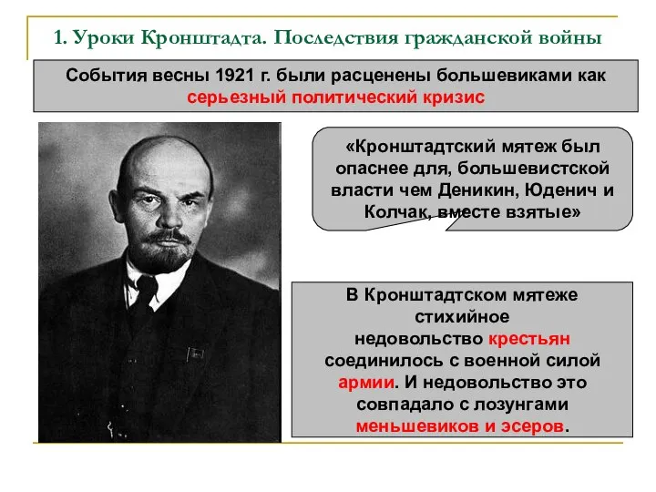 1. Уроки Кронштадта. Последствия гражданской войны События весны 1921 г. были