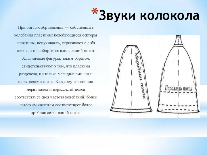 Звуки колокола Причина их образования — собственные колебания пластины: колеблющиеся секторы