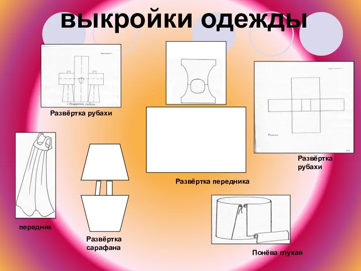 выкройки одежды Развёртка рубахи Развёртка рубахи Развёртка сарафана передник Развёртка передника Понёва глухая