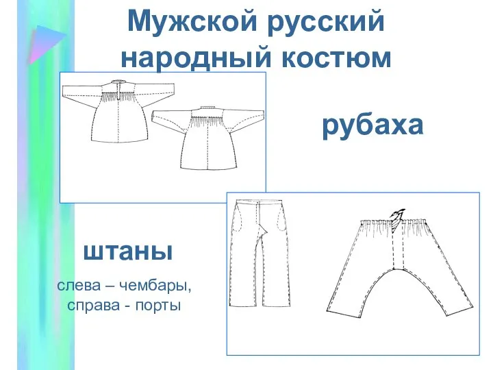 рубаха штаны слева – чембары, справа - порты Мужской русский народный костюм