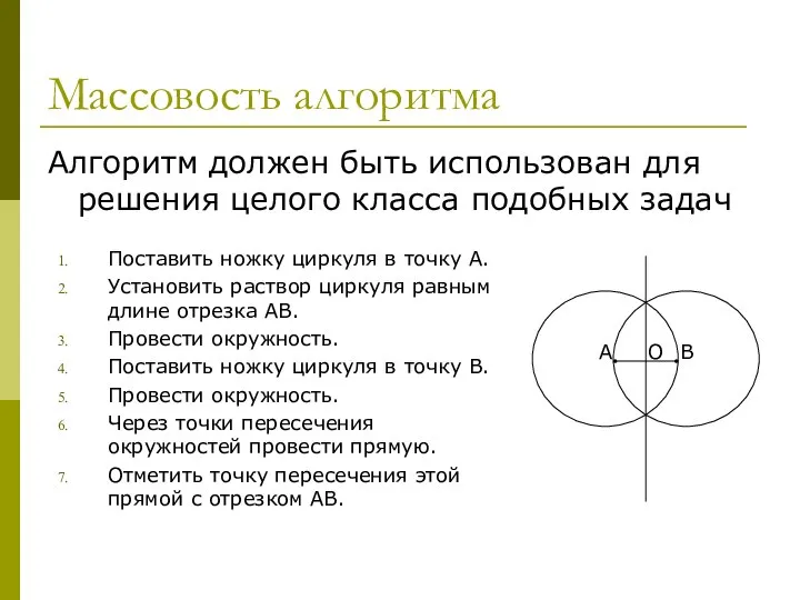 Массовость алгоритма Алгоритм должен быть использован для решения целого класса подобных