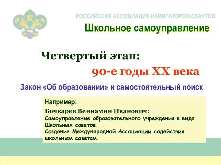 Четвертый этап: 90-е годы XX века Например: Бочкарев Вениамин Иванович: Самоуправление