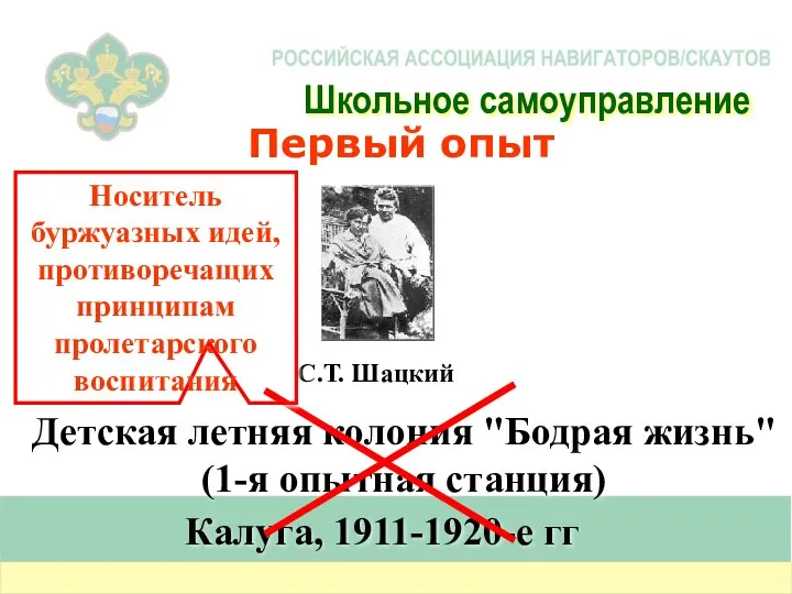 Первый опыт Детская летняя колония "Бодрая жизнь" (1-я опытная станция) Калуга,