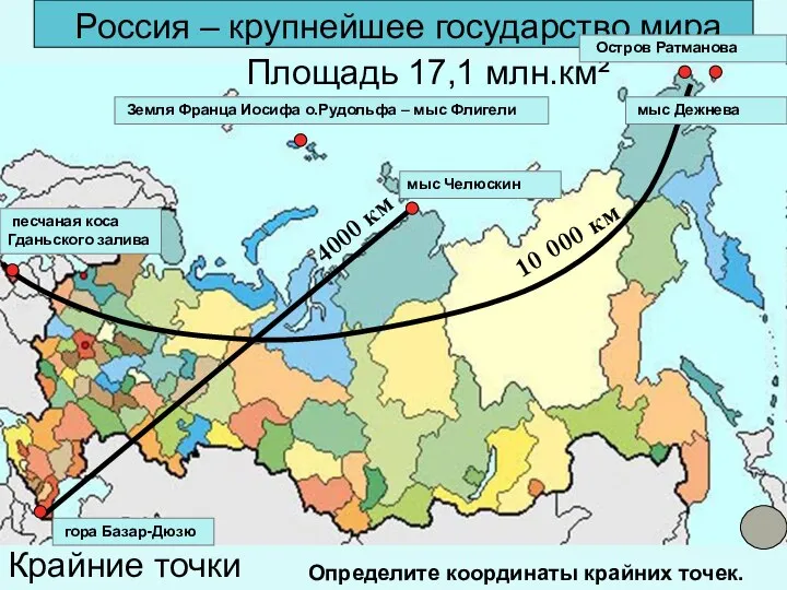 Россия – крупнейшее государство мира Россия – крупнейшее государство мира 10