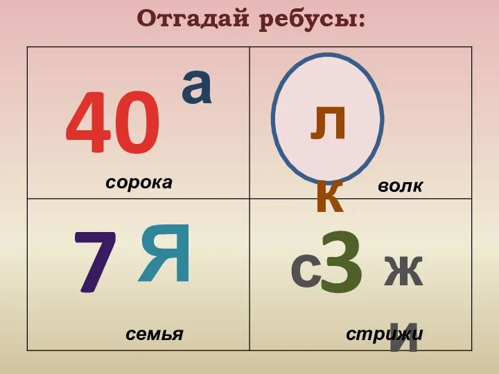 Отгадай ребусы: 40 а сорока лк волк 7 Я семья с 3 жи стрижи