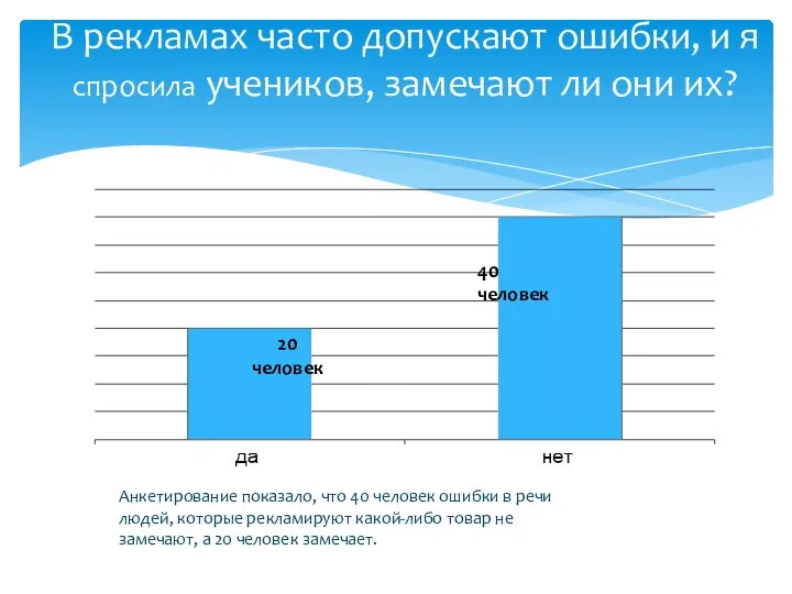 В рекламах часто допускают ошибки, и я спросила учеников, замечают ли