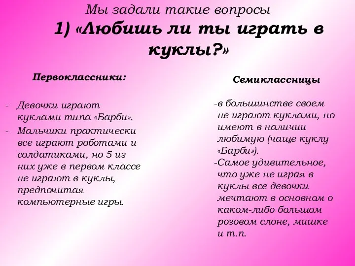 Первоклассники: Девочки играют куклами типа «Барби». Мальчики практически все играют роботами