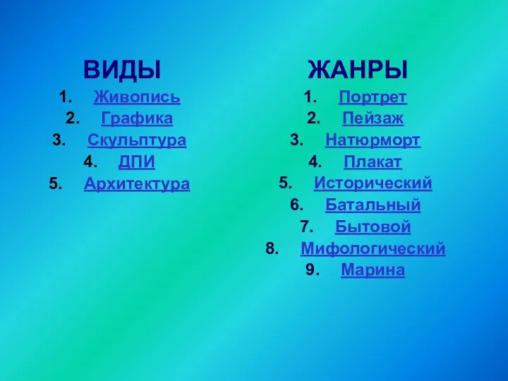 ВИДЫ Живопись Графика Скульптура ДПИ Архитектура ЖАНРЫ Портрет Пейзаж Натюрморт Плакат Исторический Батальный Бытовой Мифологический Марина