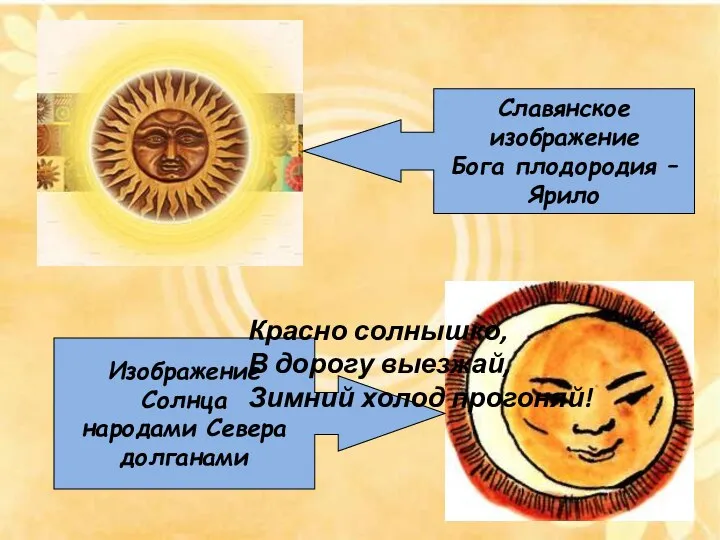 Славянское изображение Бога плодородия – Ярило Изображение Солнца народами Севера долганами