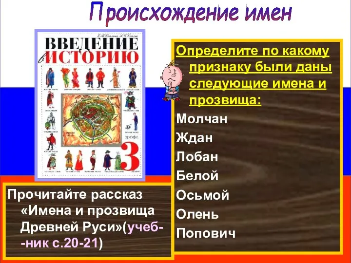 Происхождение имен Прочитайте рассказ «Имена и прозвища Древней Руси»(учеб- -ник с.20-21)