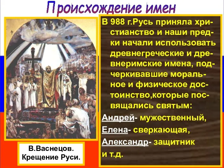 Происхождение имен В.Васнецов. Крещение Руси. В 988 г.Русь приняла хри- стианство