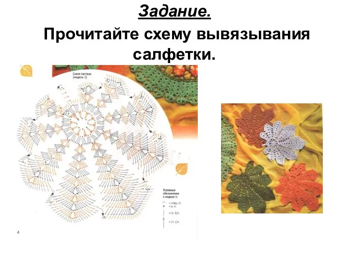 Задание. Прочитайте схему вывязывания салфетки.