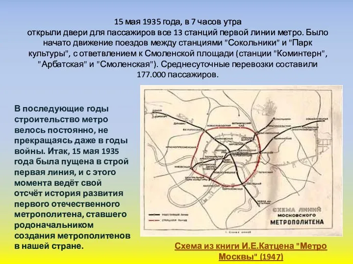 15 мая 1935 года, в 7 часов утра открыли двери для