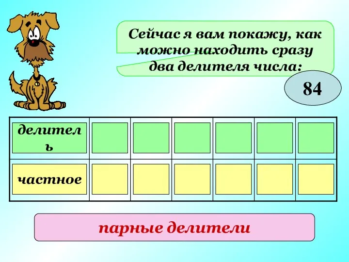 Сейчас я вам покажу, как можно находить сразу два делителя числа: 84 делитель частное парные делители