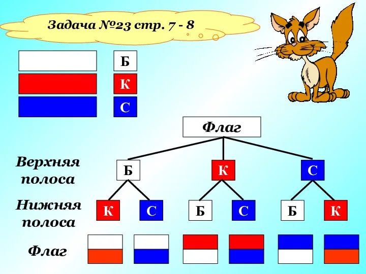 Задача №23 стр. 7 - 8 Б К С Верхняя полоса