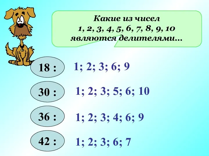 Какие из чисел 1, 2, 3, 4, 5, 6, 7, 8,