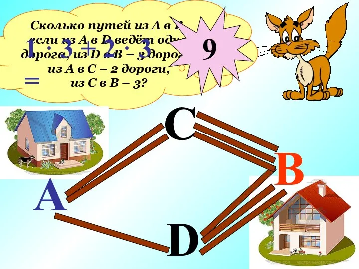 Сколько путей из А в В, если из А в D