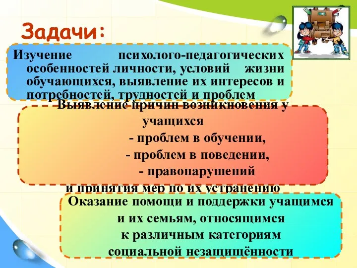 Задачи: Изучение психолого-педагогических особенностей личности, условий жизни обучающихся, выявление их интересов