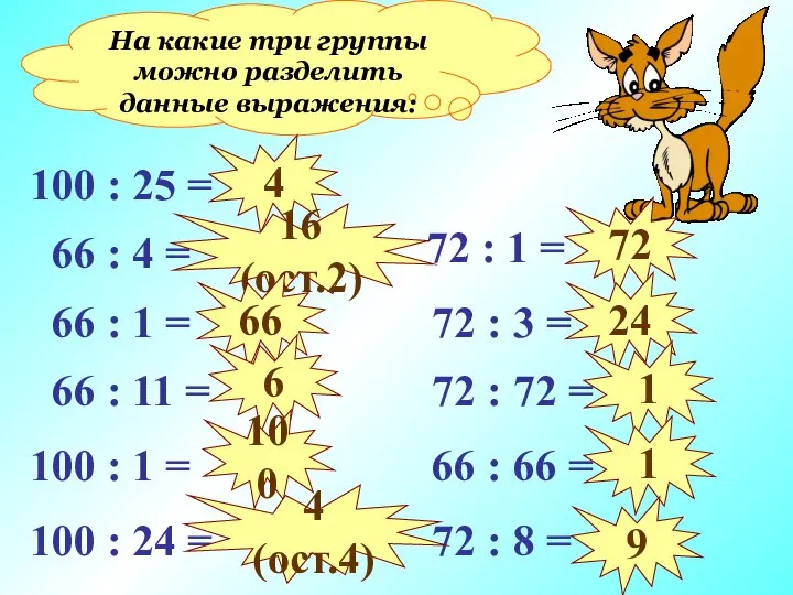 На какие три группы можно разделить данные выражения: 100 : 25