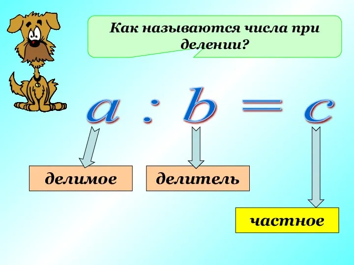 Как называются числа при делении? a : b = c делимое делитель частное