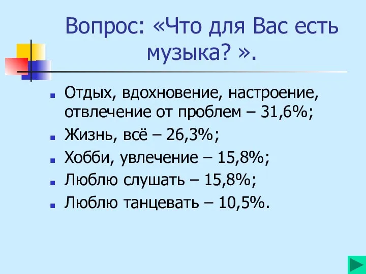 Вопрос: «Что для Вас есть музыка? ». Отдых, вдохновение, настроение, отвлечение