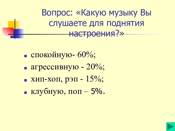 Вопрос: «Какую музыку Вы слушаете для поднятия настроения?» спокойную- 60%; агрессивную