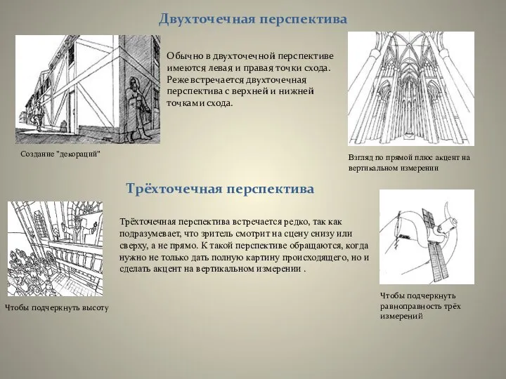 Чтобы подчеркнуть высоту Двухточечная перспектива Создание "декораций" Взгляд по прямой плюс