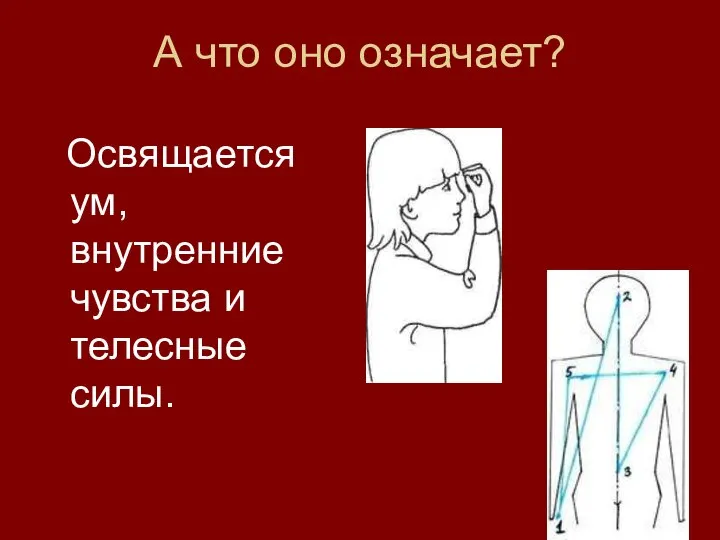 А что оно означает? Освящается ум, внутренние чувства и телесные силы.