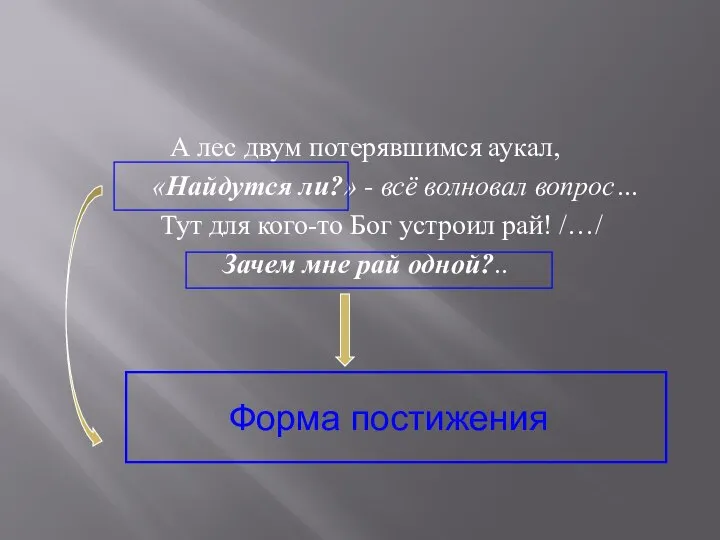 А лес двум потерявшимся аукал, «Найдутся ли?» - всё волновал вопрос…