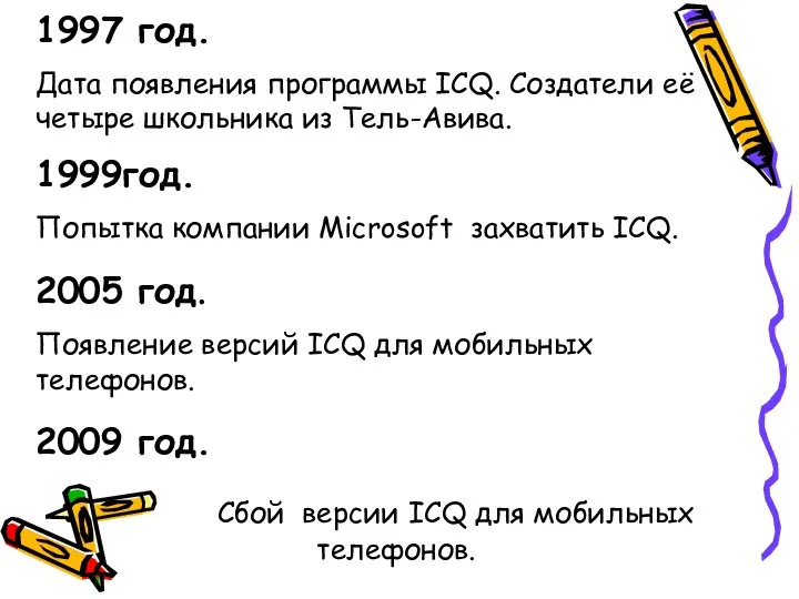 1997 год. Дата появления программы ICQ. Создатели её четыре школьника из