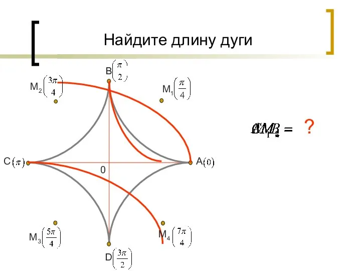 Найдите длину дуги С А В 0 D ?