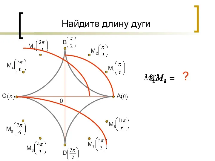 Найдите длину дуги С А В 0 D ?