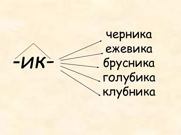 -ик- черника ежевика брусника голубика клубника