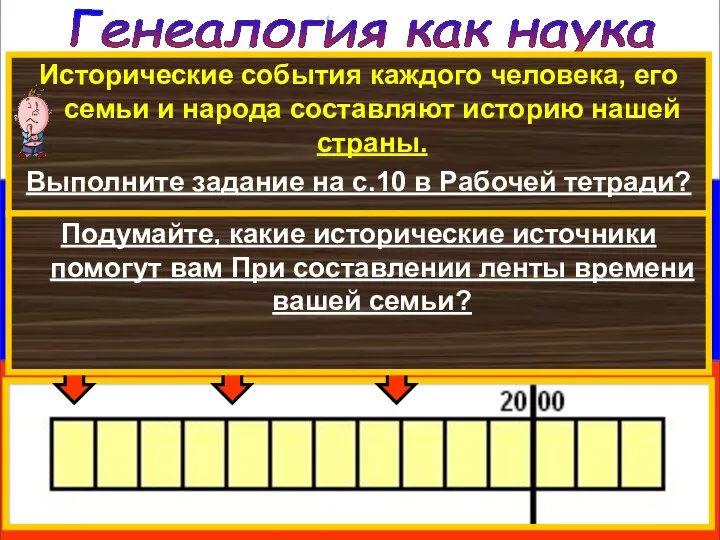 Генеалогия как наука Исторические события каждого человека, его семьи и народа